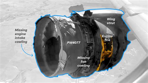 boeing 777 engine|boeing 777 engine failure today.